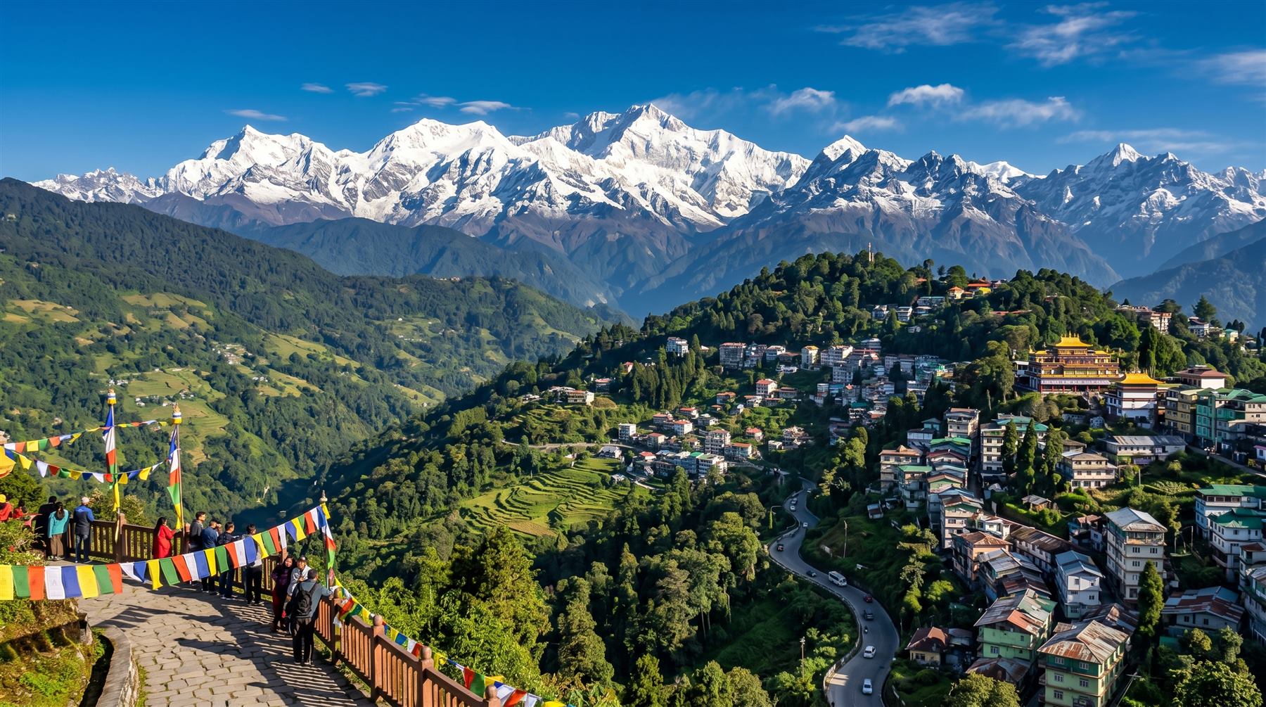 Sikkim